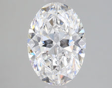 1.9 Carat Certified Oval Loose Stone Lab Grown Diamond