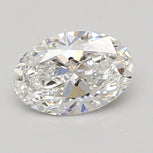 1.2 Carat Certified Oval Loose Stone Lab Grown Diamond