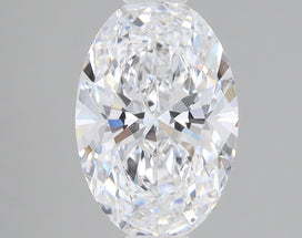 2 Carat Certified Oval Loose Stone Lab Grown Diamond